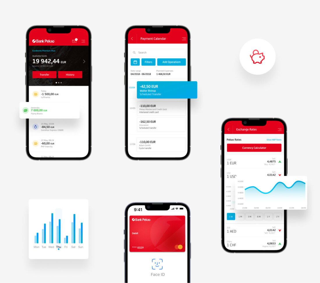 Different screens from the Peopay app. Different screens from the Peopay app.