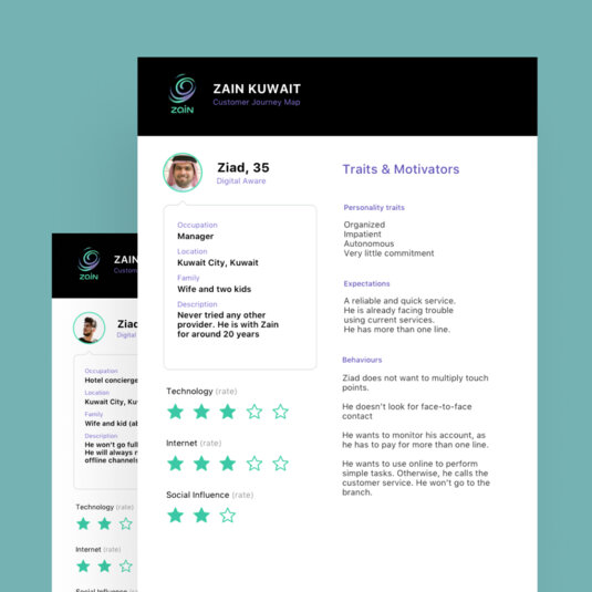 The Zain website. The Zain website.