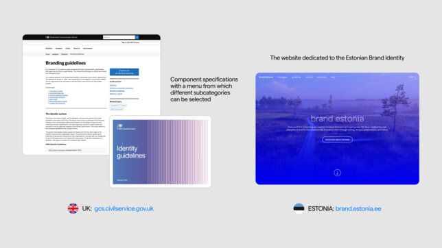 design systems example #2
