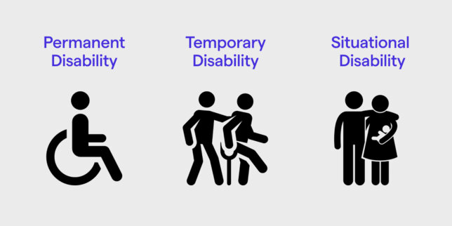 disability types