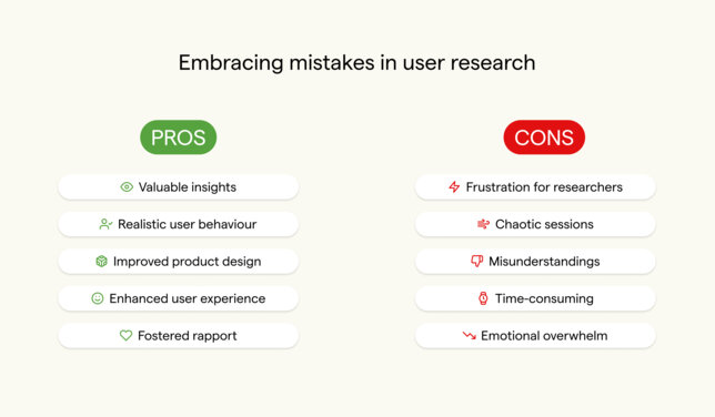 Pros and cons of embracing mistakes in user research