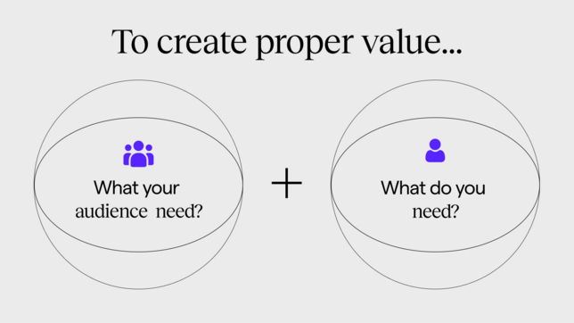 To create proper value