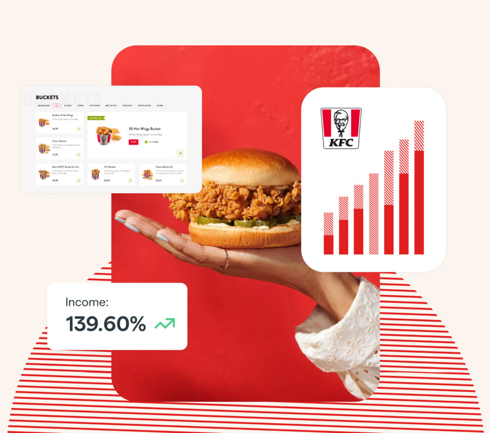KFC analytics ps