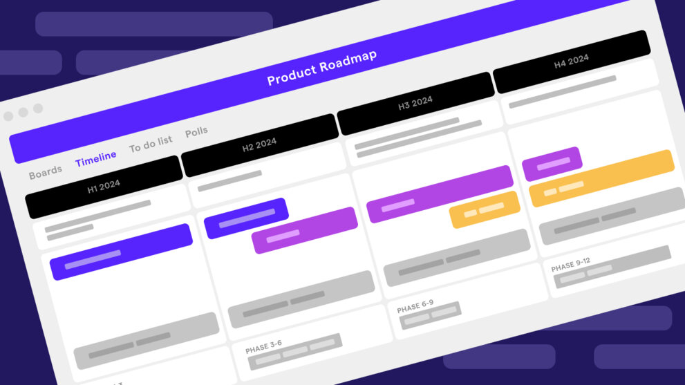 product roadmap 2